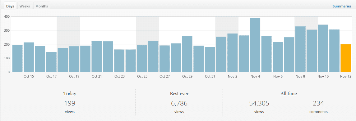 screenshot-2014-11-12-at-6-10-13-pm