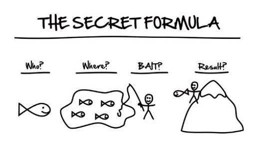 DotComSecret Secret Formula