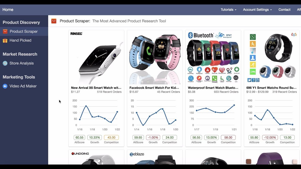 Shopify Product Research 2019
