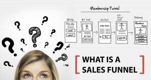 What Is A “Sales Funnel”?