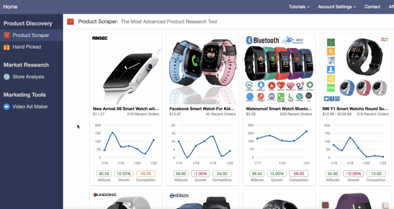 Shopify Product Research 2019