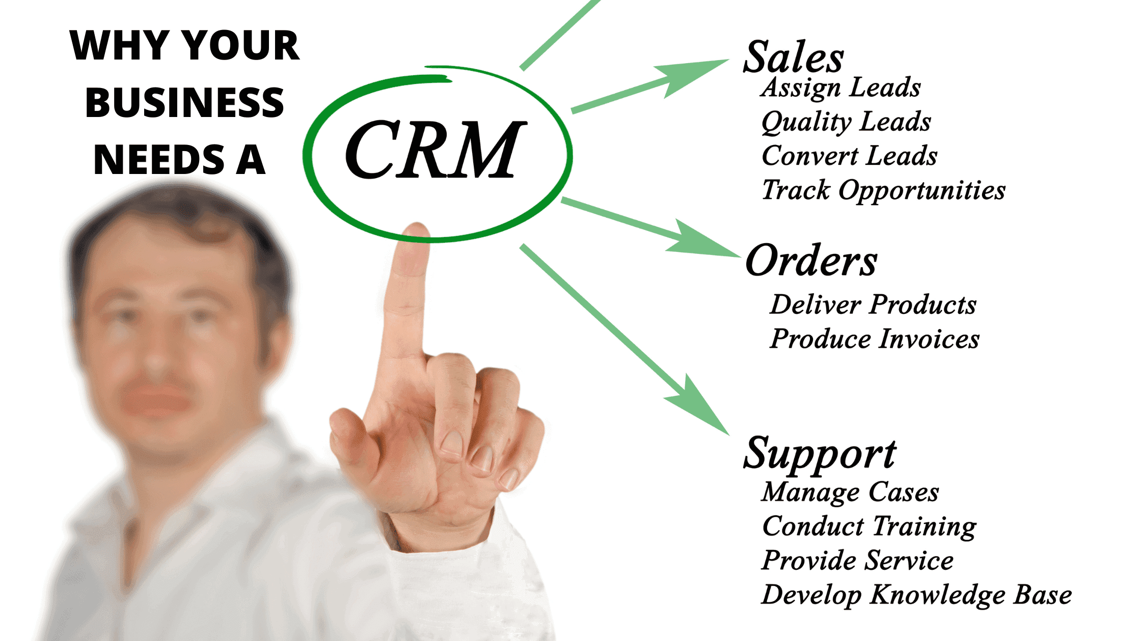 CRM system