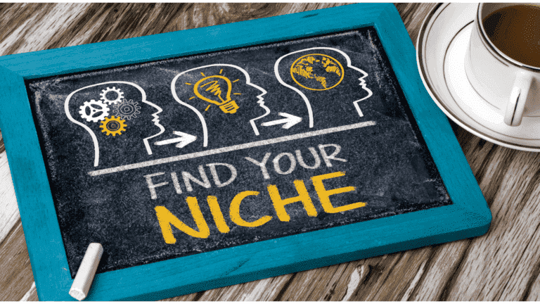 Profitable Niches