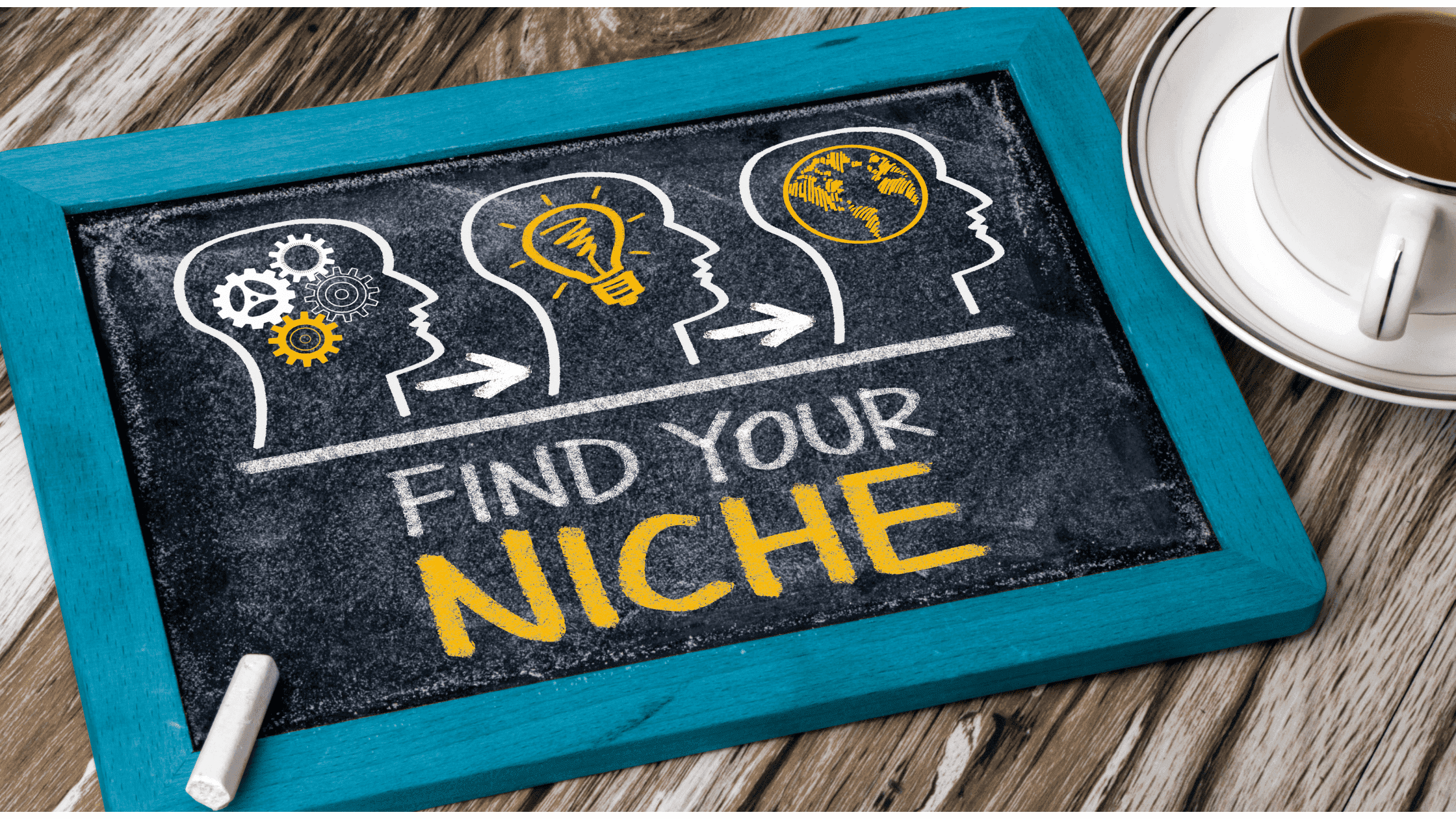 Profitable Niches