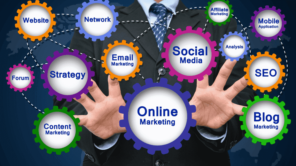 business system