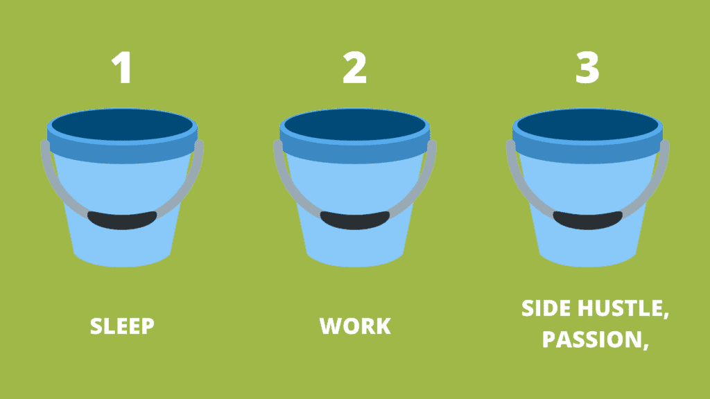 time management